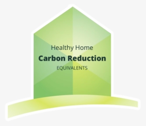 Carbon Reduction - Graphic Design #2118483