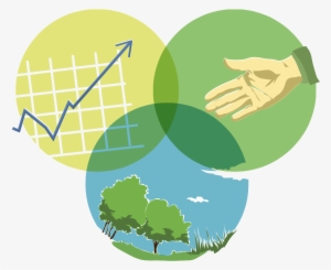 Environment An Progressively Significant Factor In - Economy And Society Png #2119355