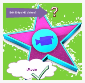 Got One Camcorder, Like Sony Nex 5n, Nex7, A99, A65, - Imovie Icon #2124244