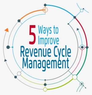 Revenue Cycle Management #2124406