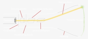 The Inside Of The Bell End Of The Tube Is Also Coated - Diagram #2127146