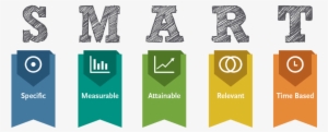 Smart-goals - Smart Goals #2127405
