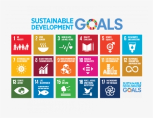 E 2018 Sdg Poster Without Un Emblem Letter Us - Sustainable Development Goals #2127898