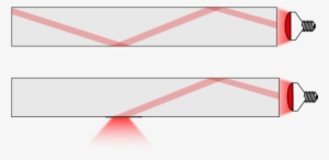 Example Of A Light Ray Inside A Plexiglas Plate - Light #2129536