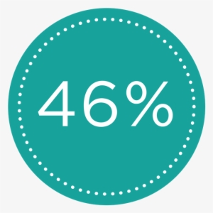 Video Job Ads Are Viewed 46% More Than One Dimensional - End We Will Not Remember #2129586