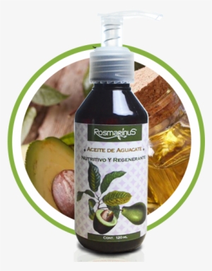 Aceite De Aguacate - Productos Del Aguacate Png #2130064