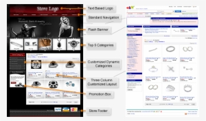 Ebay Store Design - Ebay Shop Design Templates #2130922