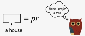 For Example, The Hieroglyph For 'house' Represented - House Hieroglyph #2131165