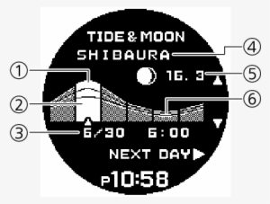 High Tide - Circle #2131280 High Tide - Circle #2131280