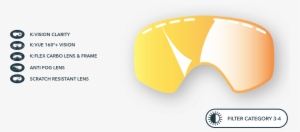 As Versatile As Possible For Your Snow Sport Break - Diagram #2132267