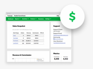 It's Your Business - Go Daddy Reseller Program #2133591