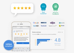 Medical Practice Google Reviews Service - Birdeye #2133903