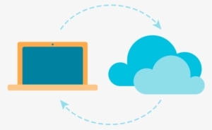 Where Is Trello Data Stored And How Is It Secured #2134445