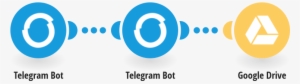 Save New Telegram Files To Google Drive - Google Docs, Sheets, And Slides #2134829