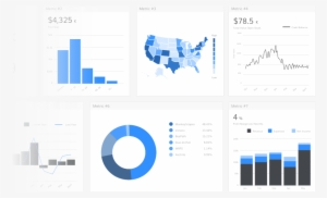 Example Metrics From Trello - Dashboard #2134889