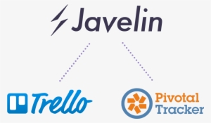 Track Which Features Improve Product / Market Fit, - Web Application #2135686