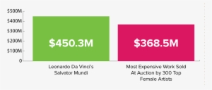 Salvator Mundi - Portable Network Graphics #2136044