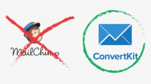 First, The Elephant In The Room - Mailchimp #2136485