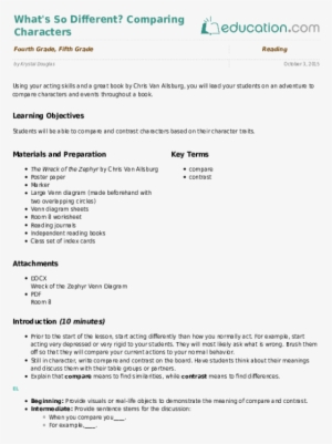 Related Learning Resources - Lesson Note On Social Studies #2136894