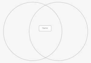 2 Set Venn Diagram - Circle #2136997
