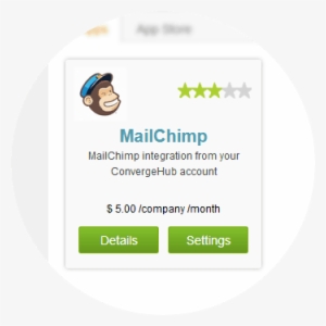 Convergehub Integration - Circle #2137092