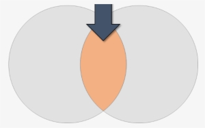 Powerpoint Venn Diagram Overlapping Part - Venn Diagram #2137430