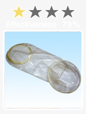 Condom , Effectiveness 79%, 1 Star #2137998
