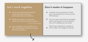 How Will Your Brand Story End - Brand #2139268