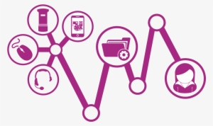 Is Your Privacy In Right Hands - End To End Process Png #2139472