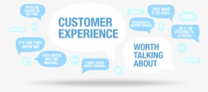Customerexperience - Customer Loyalty Programs Engagement #2143171