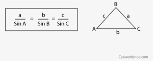 What Is The Law Of Sines - Diagram #2143269