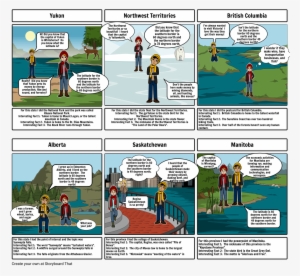 Amazing Race Test - Comics #2144466