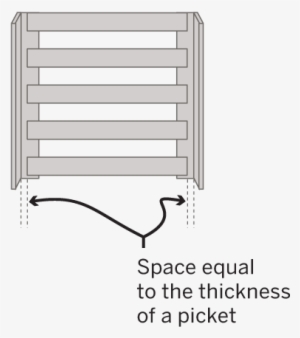 Evenly Secure 5 Slats Between Two Of The Corner Posts - Diagram #2145370