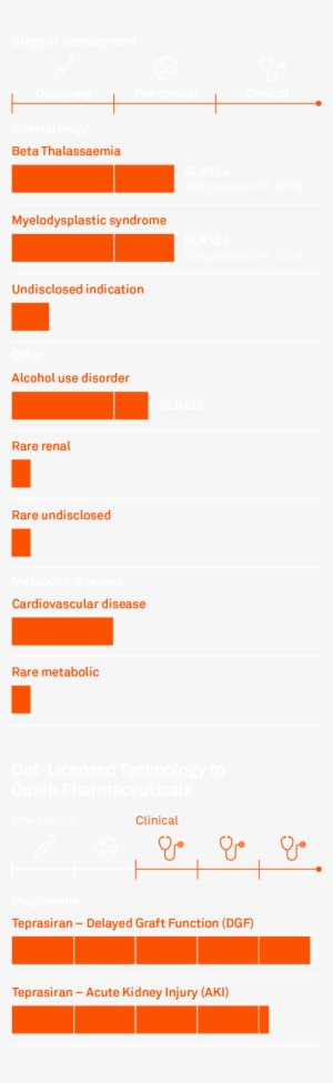 Our Programmes Mobile Dark@2x - Mobile Phone #2146310