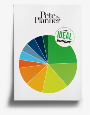 What If You Knew How Much To Spend On Everything - Circle #2147024