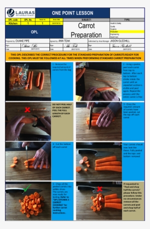 One Point Lesson Safety #2148232