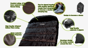 Sleeping Bags From Jungle Reef Outdoors - Sleeping Bag Rating Australia #2150013