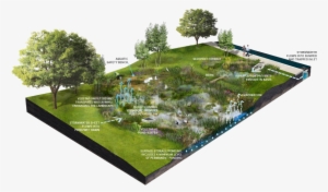 File - Schematic - Stormwater Retention Basin #2152977