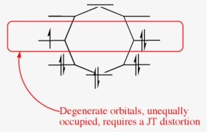 Cot Rad Anion Frost Orbs - Diagram #2153380