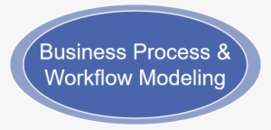 Bpr Orb - Aang Funny Face #2153560