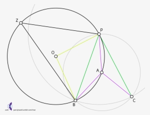 The Construction - Diagram #2153992