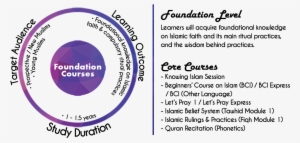 Tlp Foundation - Aroostook County Town Map #2155778