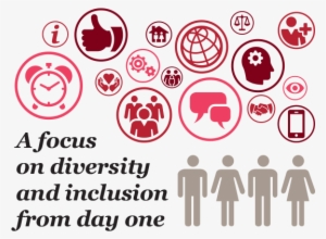 Our Commitment To Diversity And Inclusion - Action For Family Carers #2156088