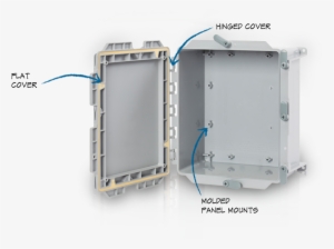 Explore The Features Of The Scepter® Jbox™ That Will - Electronics #2156122