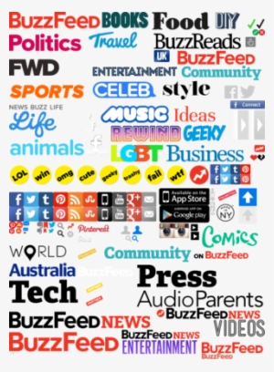 Buzzfeed - History #2157380