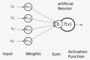 Big Image - Circle #2158302