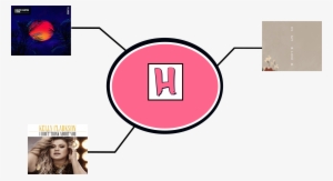 Shawn Mendes - Campbell University #2160994