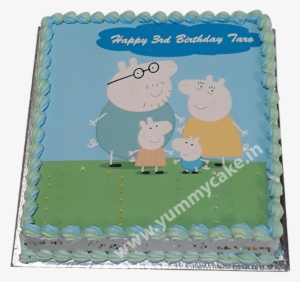 Peppa Pig Birthday Cake #2162438