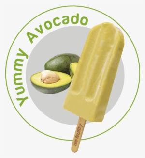 Avocado - Angelicum College Quezon City #2164512