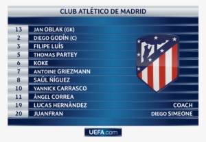 Uefa Champions League On Twitter - Champions League Lineup Png #2165444